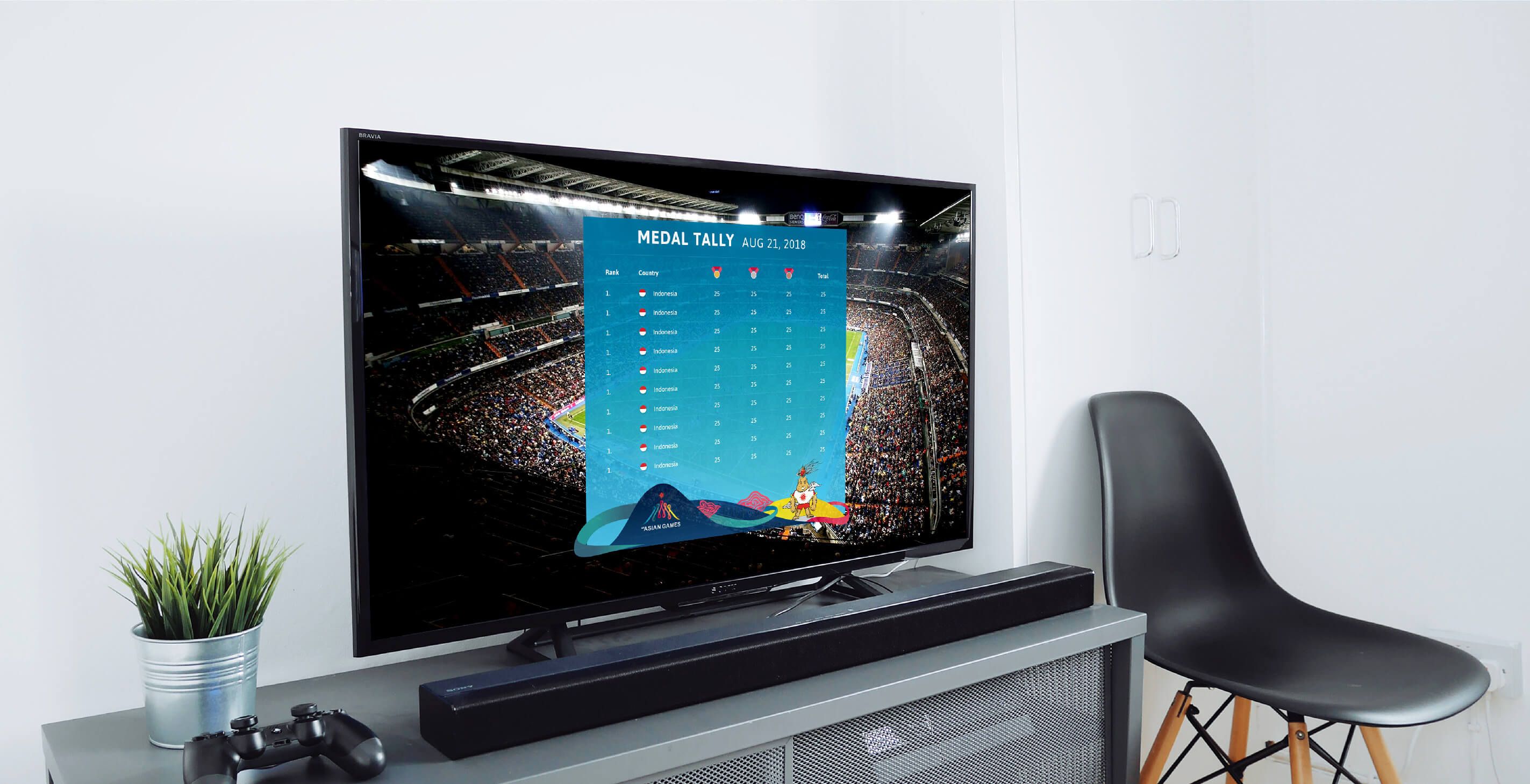 Asian Games 2018 Jakarta – Palembang