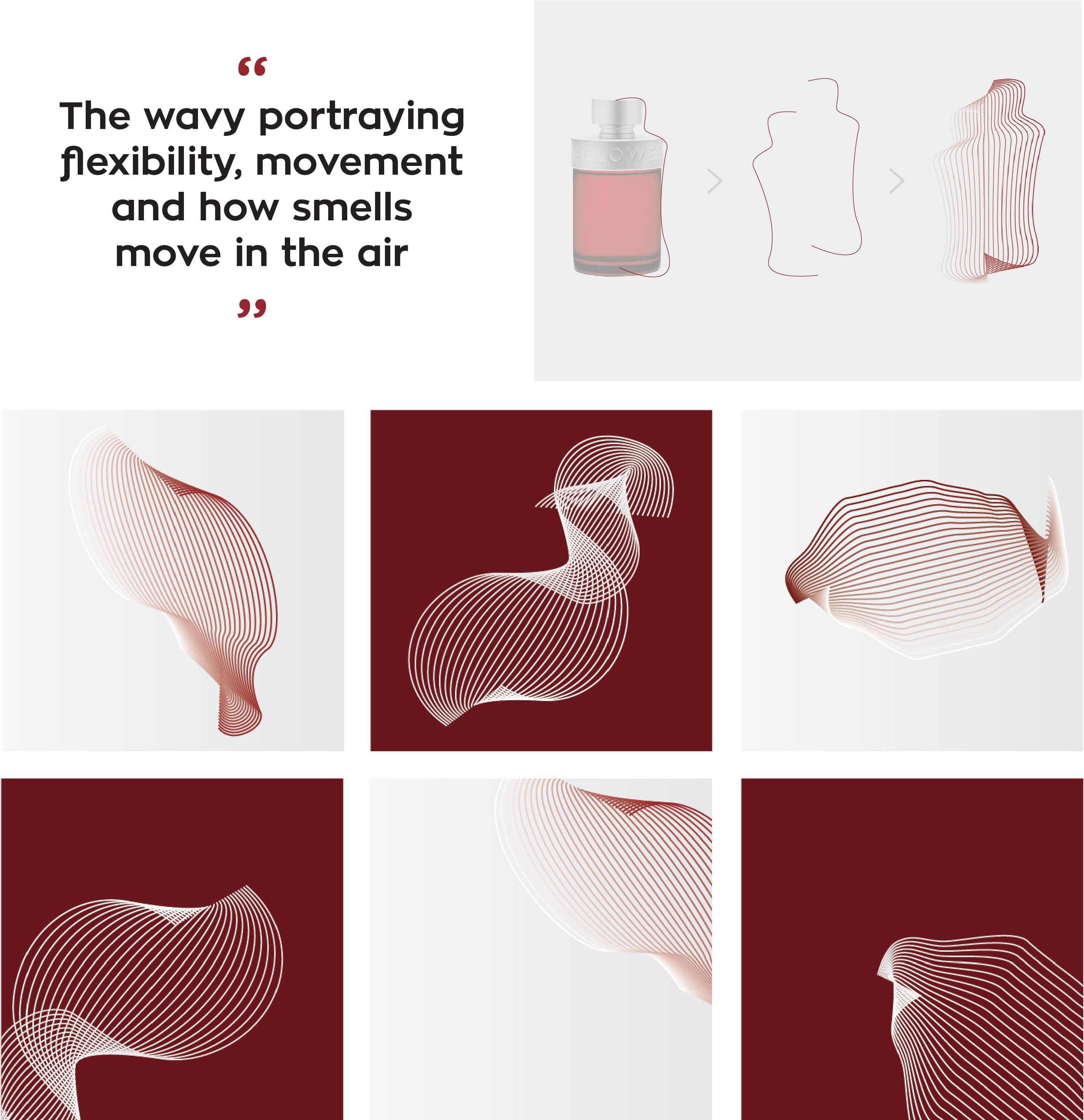 C&F Perfume
