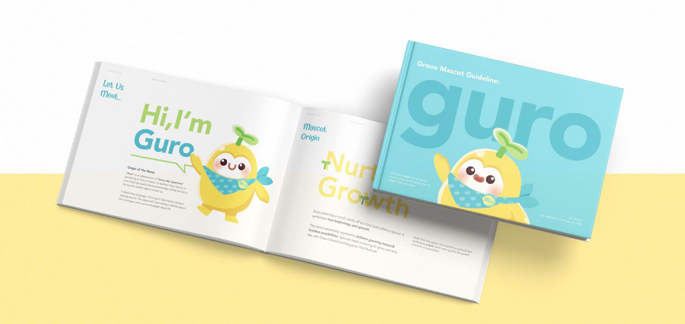 Grouu Mascot