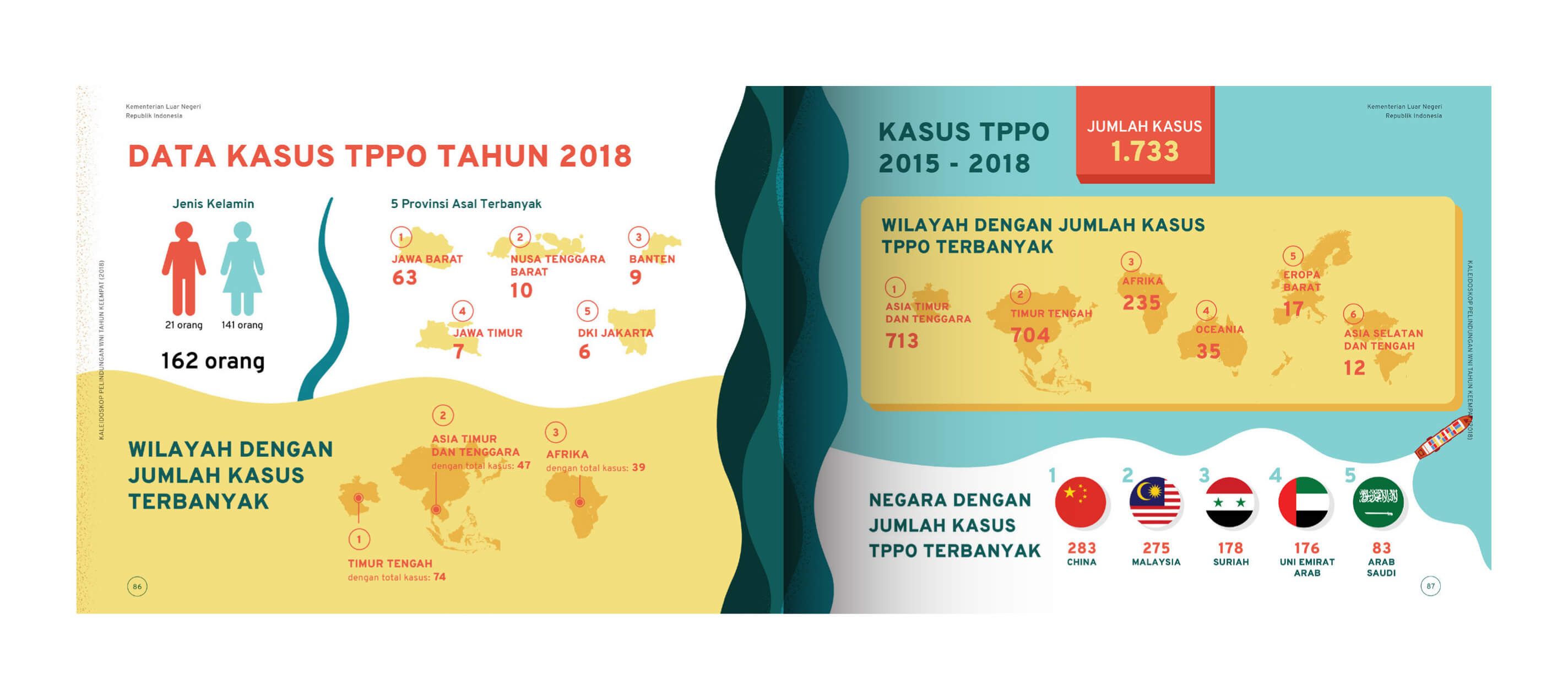 Kaleidoskop 2018