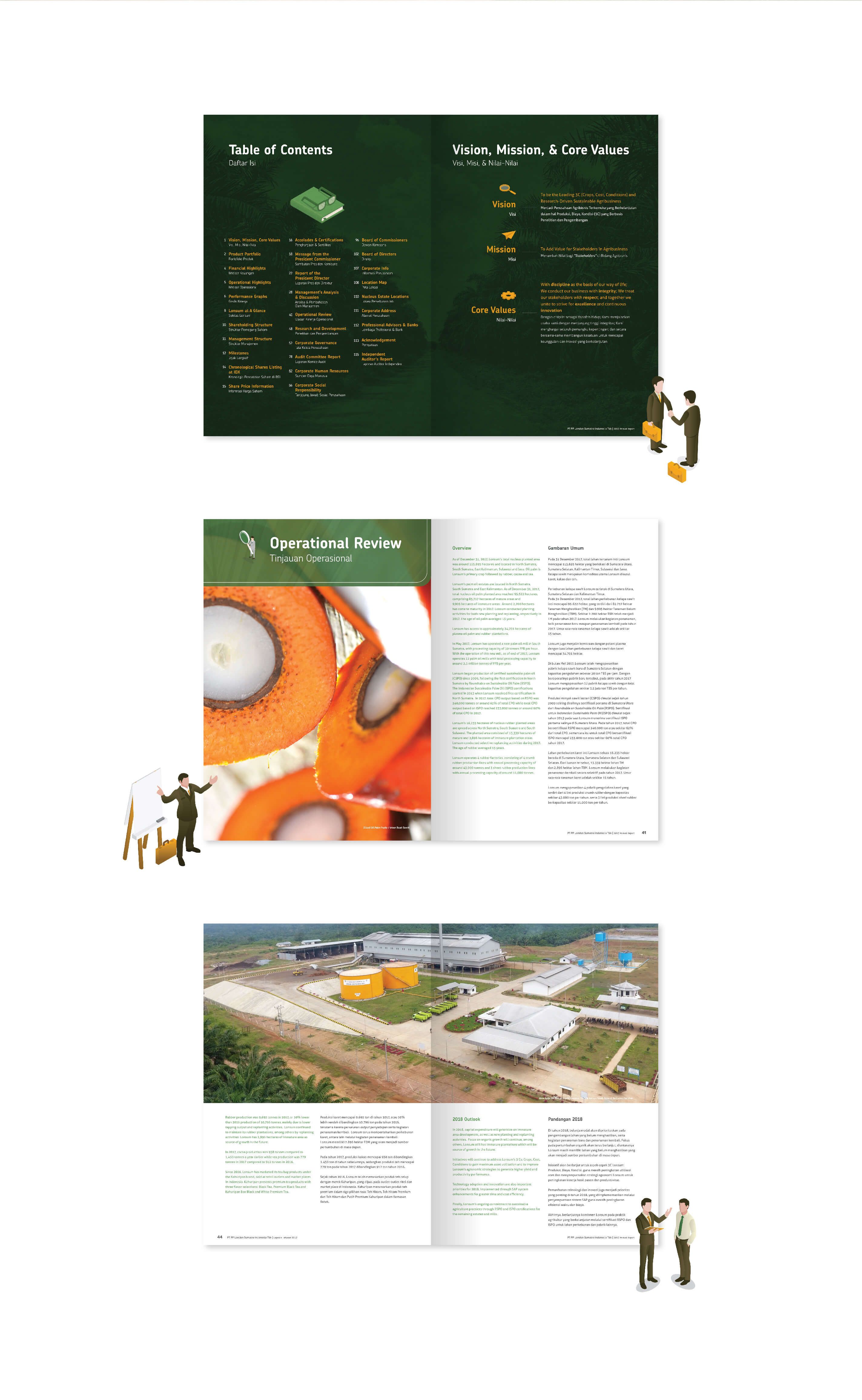 London Sumatra Annual Report 2017