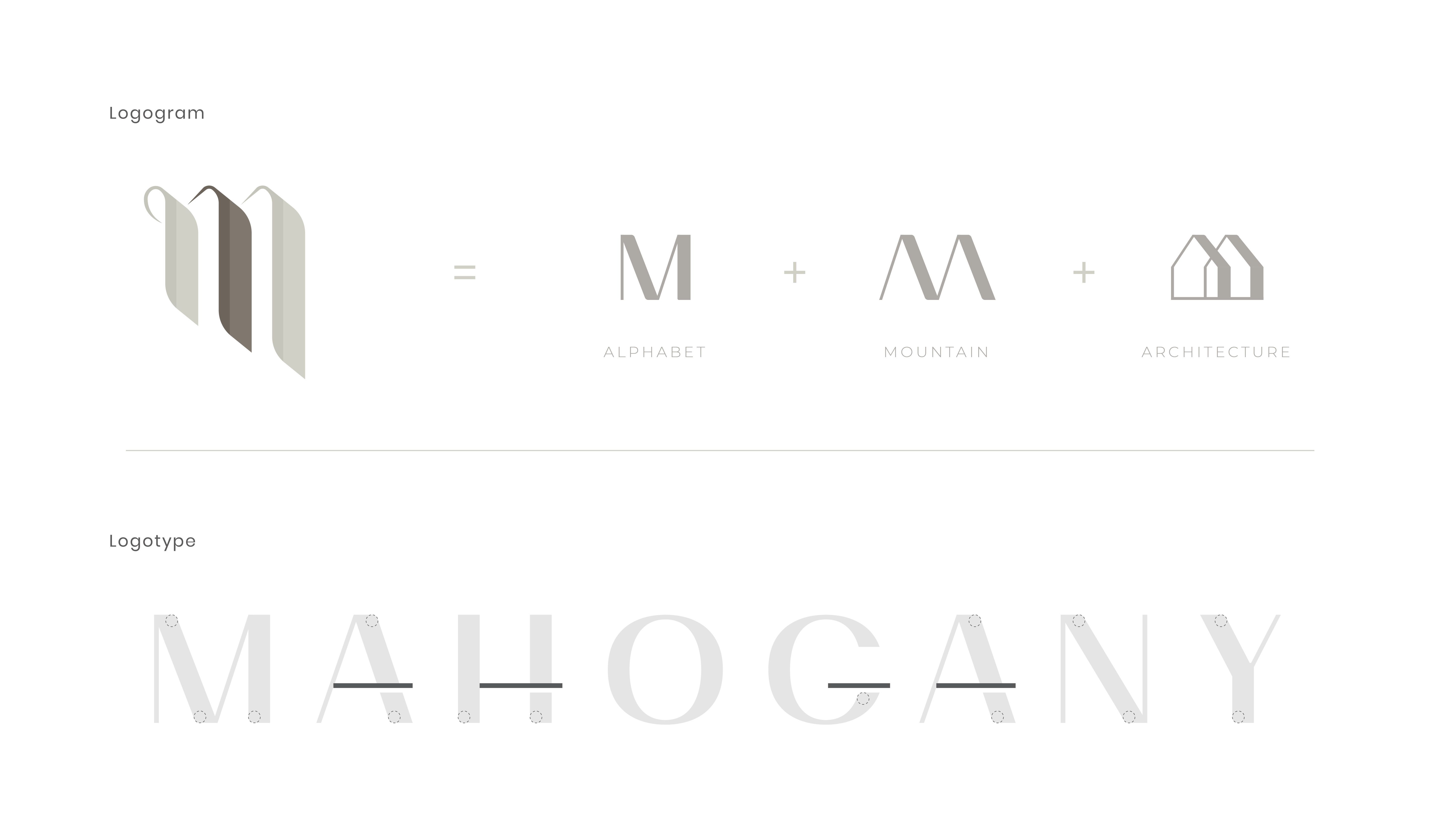 The Mahogany Residence