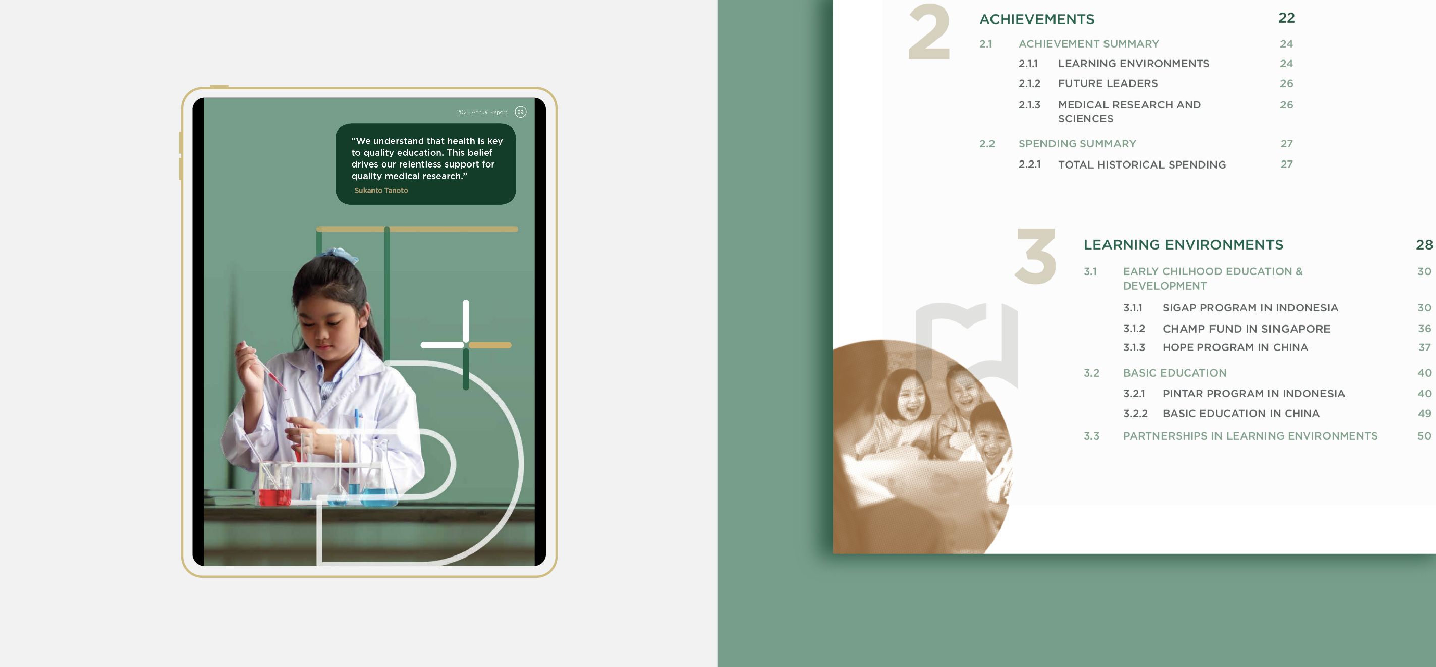 Tanoto Foundation Annual Report 2020