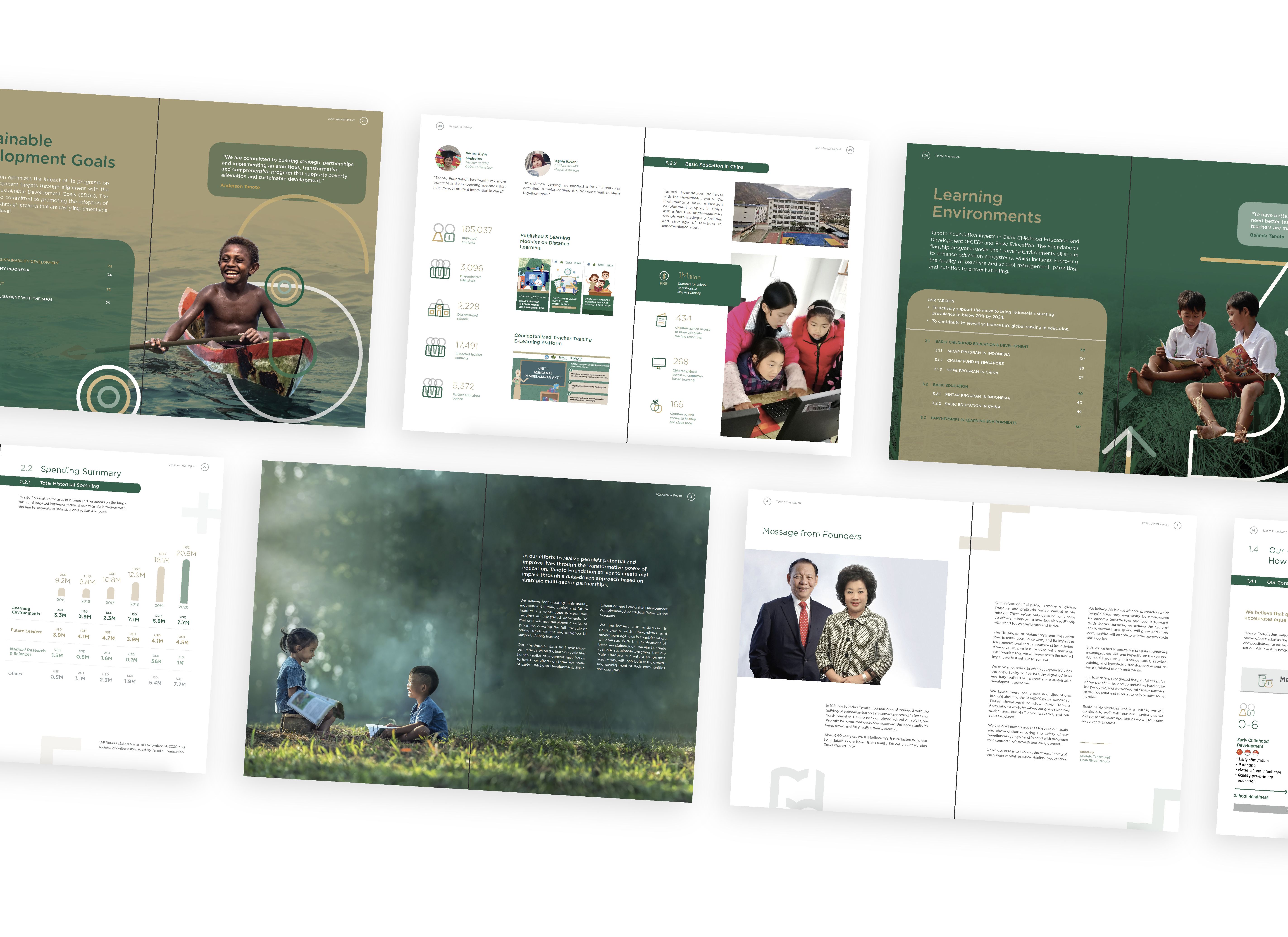 Tanoto Foundation Annual Report 2020