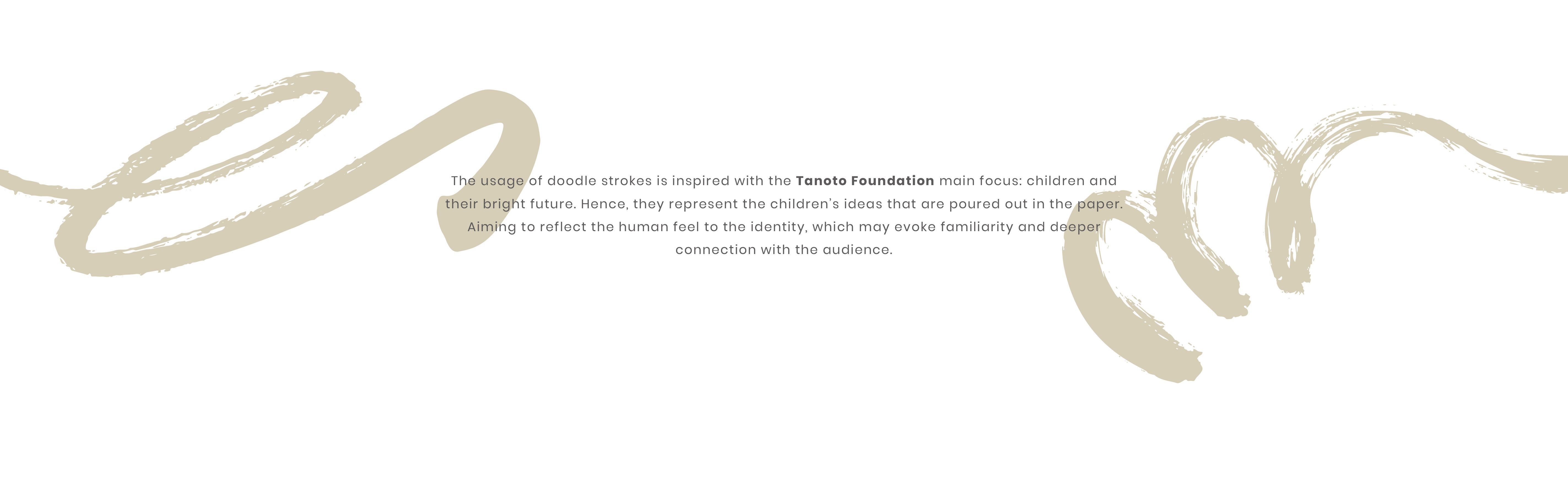 Tanoto Foundation Social Media