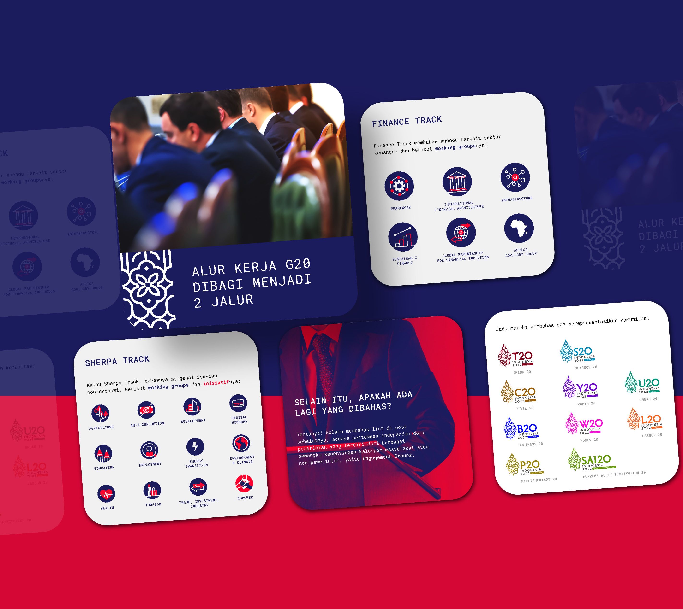 G20 Social Media & Video