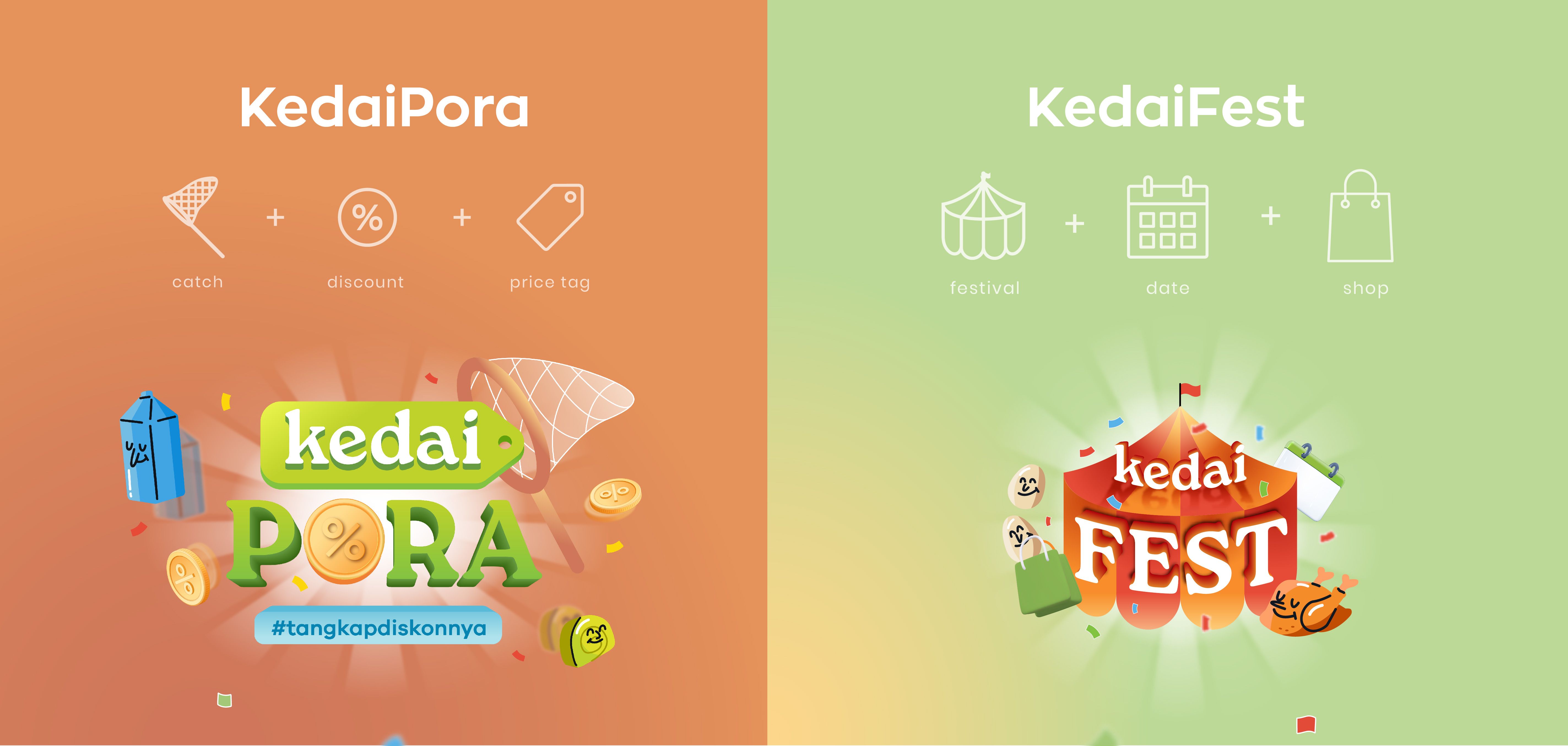 KedaiMart