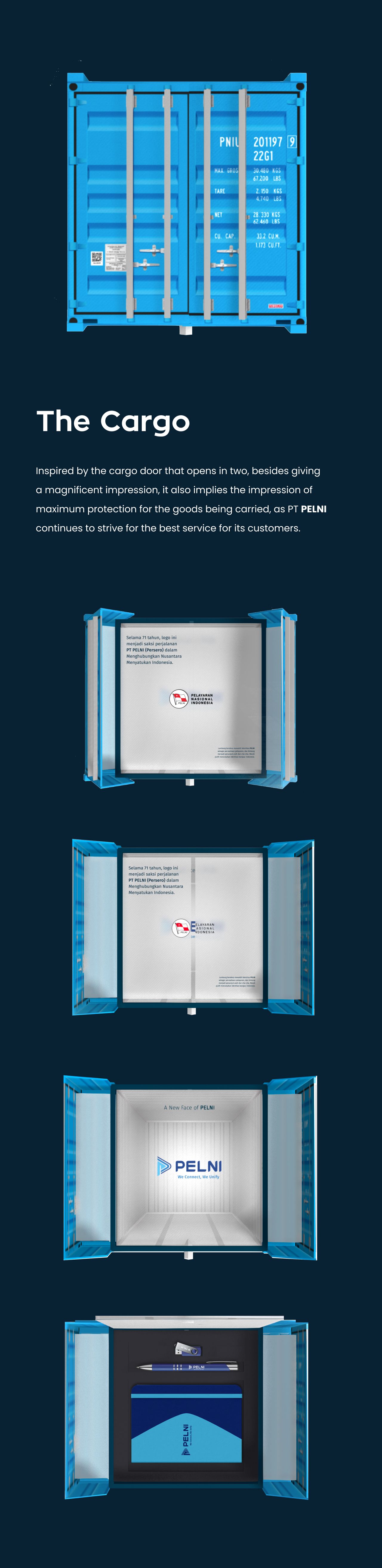 PELNI PR Kit