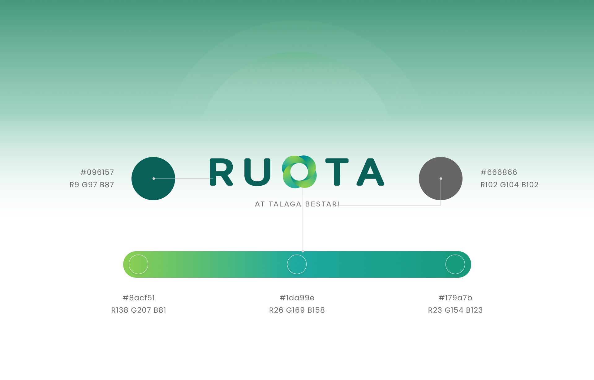Ruota Talaga Bestari