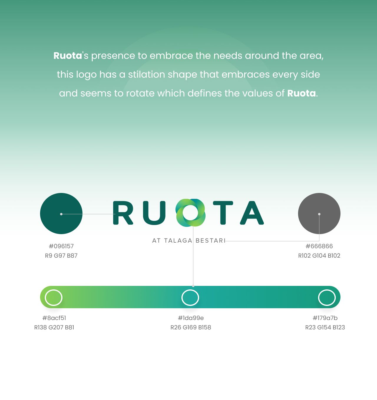 Ruota Talaga Bestari