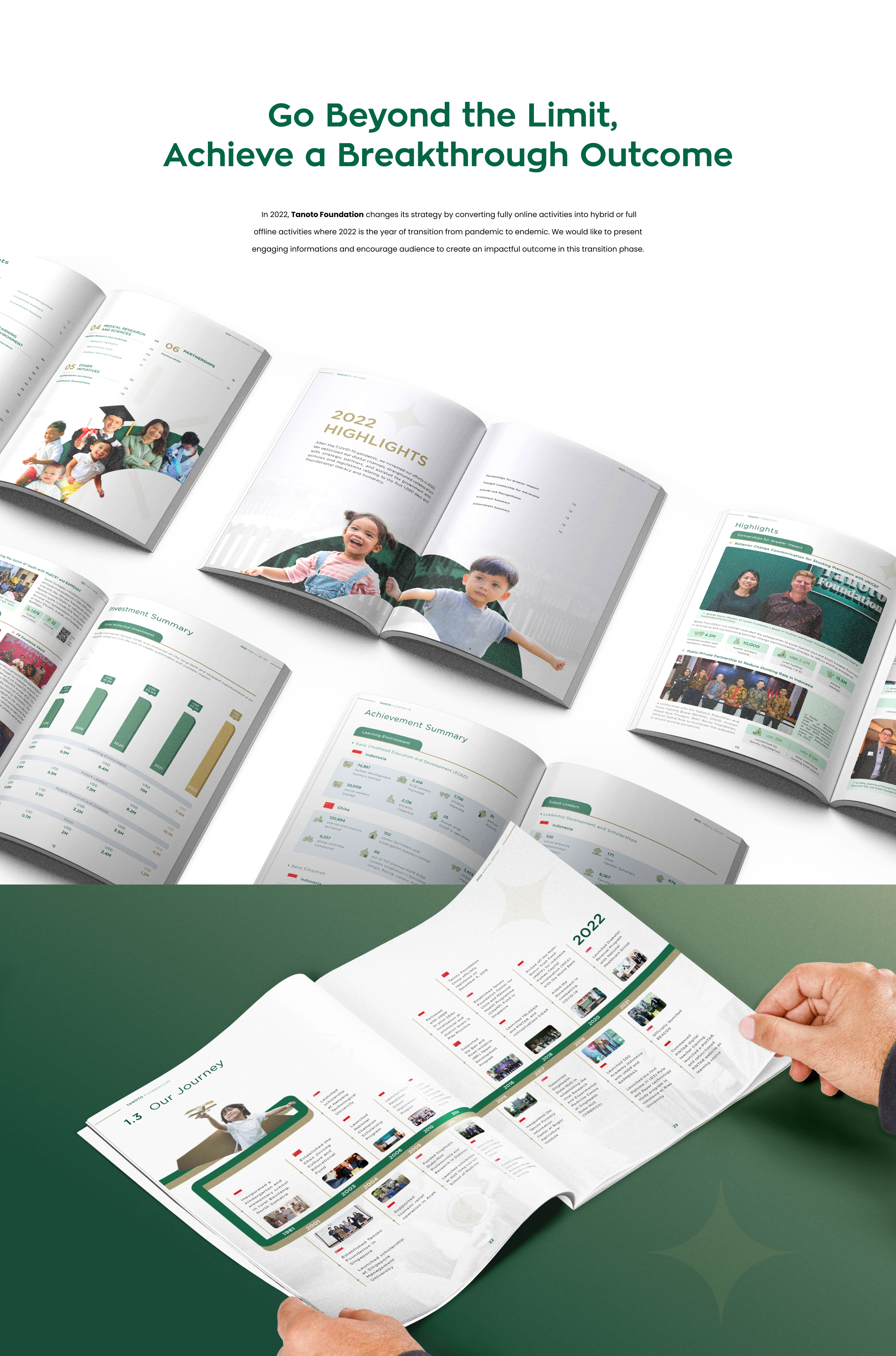 Tanoto Foundation Annual Report 2022