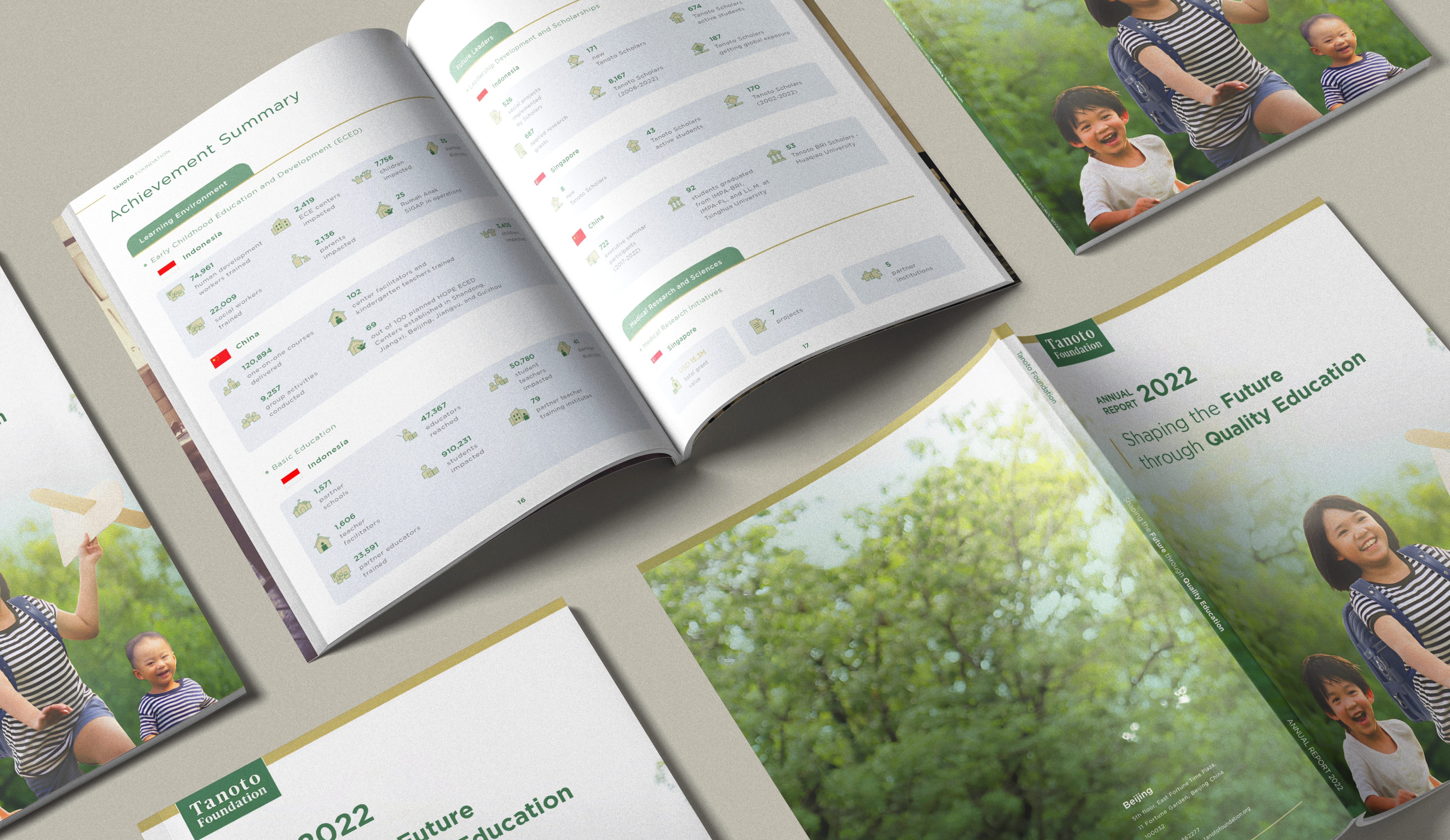 Tanoto Foundation Annual Report 2022